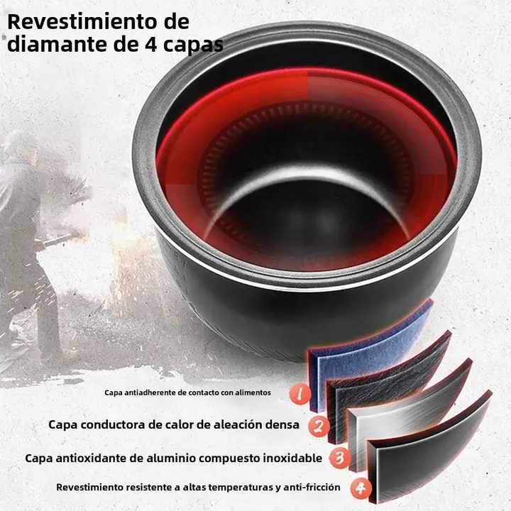 Olla arrocera Digital multifunción para mantener el calor, Venta caliente, aparato de cocina, Arrocera eléctrica comercial