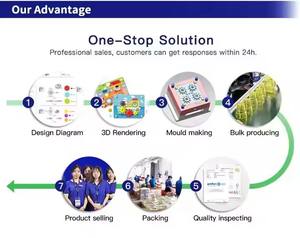 Peluches ours brodées au crochet à la main - Matériel en fil <span class=keywords><strong>de</strong></span> coton doux Cadeaux personnalisés pour bébés et enfants pour les anniversaires ou Noël - Product Image 6