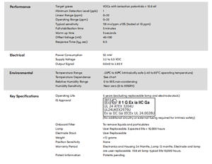 เซ็นเซอร์ไอออนโฟโตอิเล็กทริค VOC เซ็นเซอร์ <span class=keywords><strong>PID</strong></span> ขั้นสูง (0-20ppm) - PIDX-A-020 <span class=keywords><strong>PID</strong></span> - Product Image 3