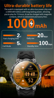 Herren-Smartwatch mit BT-Anruffunktion, 1,7-Zoll-Display, 1000mAh Akku, Herzfrequenz-, Blutsauerstoff- und Blutdruckmessung, Schlafüberwachung, Fitness-Tracker für iOS/Android