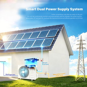 เครื่องปรับอากาศพลังงานแสงอาทิตย์แบบไฮบริด 12000 BTU R32 ให้ความร้อนและความเย็น ประหยัดพลังงาน ควบคุมอัจฉริยะ เชื่อถือได้ เป็นมิตรกับสิ่งแวดล้อม - Product Image 5