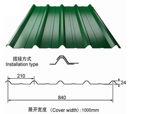 Máquina de Conformado de Láminas para Techos y Paredes de Acero Galvanizado 840/900 - Product Image 6