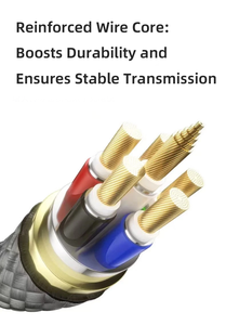 Cable Tipo-C a Tipo-C 3.0 con Cubierta de Nailon Trenzado, Carga Rápida de 5A para Android/iOS/Computadora/Auriculares/Banco de Energía, Conductor de Cobre Puro - Product Image 4