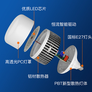 Led High Power <b>Bulb</b> E27 Aluminum Fin Heat Sink For Home Lighting - Product Image 4