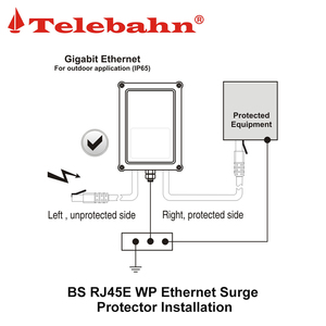 Dispositivo de <span class=keywords><strong>Protección</strong></span> Contra Sobretensiones de <span class=keywords><strong>Red</strong></span> Gigabit IP65 48V, <span class=keywords><strong>Protección</strong></span> Contra Rayos RJ45 PoE SPD, Supresor de Sobretensiones - Product Image 5