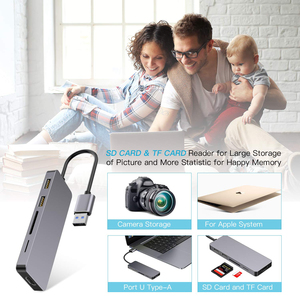 Adaptador de Video USB3.1 5 en 1 a 1080P para Computadora - Product Image 5