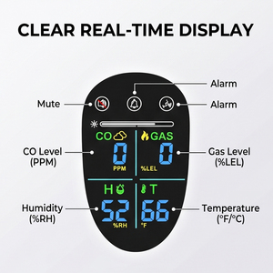 Détecteur d'alarme numérique 4 en 1 pour gaz naturel, propane et monoxyde de carbone avec thermomètre et hygromètre - Product Image 3