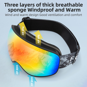 <span class=keywords><strong>ROCKBROS</strong></span>-<span class=keywords><strong>Gafas</strong></span> de esquí polarizadas para niños y adultos, <span class=keywords><strong>gafas</strong></span> de esquí con doble lente y logotipo personalizado antivaho - Product Image 6