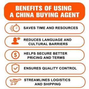 Servicio Profesional de Abastecimiento 1688, Agente de Taobao en Yiwu, Servicio de Compras en China, Baja Comisión, Compras y Dropshipping - Product Image 3