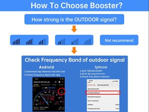 850 1800 2100 Tri-Band di động khuếch đại tín hiệu GSM <span class=keywords><strong>WCDMA</strong></span> điện thoại di động <span class=keywords><strong>repeater</strong></span> 3G 4G LTE tăng cường tín hiệu - Product Image 4