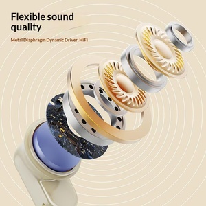 Écouteurs Bluetooth 2026 à réduction active du bruit, stéréo HiFi, design élégant, étanches, pour le sport, longue autonomie de la batterie - Product Image 4