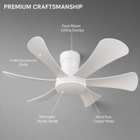 Ventilateur de plafond électrique 36 pouces avec lumière, moteur silencieux 60W, télécommande, lustre LED, 5 pales pour chambre, salle à manger, salon
