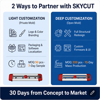 Plotter de Corte de Vinilo de Escritorio Skycut C16/C24 de 720 mm, Envío Rápido