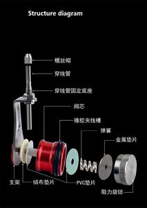 NEW KNOT ASSIST GT/<span class=keywords><strong>FG</strong></span>/PR 보빈 매듭기 낚시줄 감는 도구 낚시줄 와인더 - Product Image 5