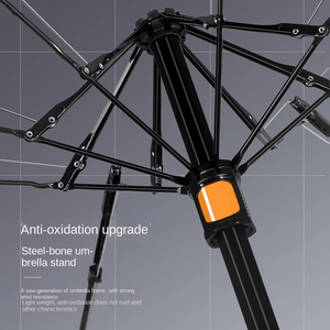 SD 2025 nouveau Offre Spéciale parapluie publicitaire pour femmes parapluie réfléchissant <span class=keywords><strong>à</strong></span> trois volets contrôle manuel pour les jours ensoleillés et pluvieux - Product Image 6