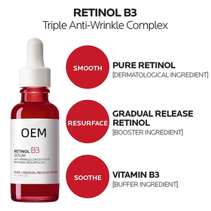Sérum Visage Anti-Âge Éclaircissant au Rétinol B3 et Nicotinamide de Haute Qualité 30ML avec Logo Personnalisé – Sérum de Soin de la Peau Marque Privée - Product Image 2