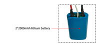 Nouveau mixeur électrique sans fil multifonctionnel pour jus, smoothies, aliments, mixeur plongeant, mixeur à main alimenté par batterie, utilisation en extérieur et en voiture