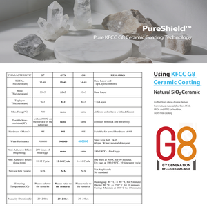 Nueva Sartén Antiadherente de Acero Inoxidable de 3.5mm de Grosor y 5 Capas, Libre de PTFE, con Revestimiento Cerámico G8 Micro Dot Induction Food, para Cocinar - Product Image 3