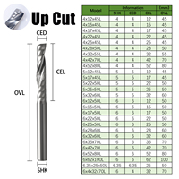Fresa de carburo de un solo filo de 8 mm para router CNC, para grabado de acrílico, aluminio y PVC, varios tamaños