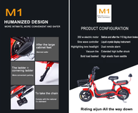 Trottinette Électrique 500W à Pédales, Vélo Électrique Numérique pour Adultes, Moteur 350W, En Stock - Meilleures Ventes