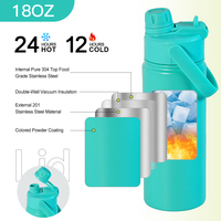 Gobelet personnalisé avec couvercle coloré, 18 oz, 32 oz, en acier inoxydable à double paroi isolé sous vide, avec paille