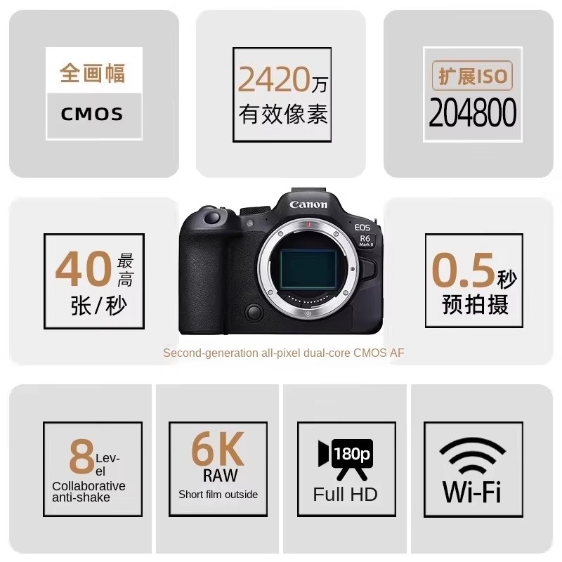 Eos R6 II, corpo macchina singolo, nero.