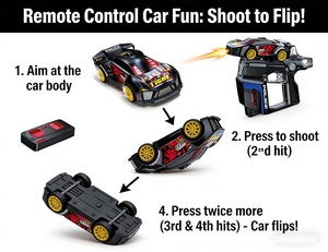 Voiture RC de combat infrarouge 2,4 GHz avec mécanisme de retournement, lumières LED, effets sonores, 3 options de couleur, jouet interactif télécommandé - Product Image 2