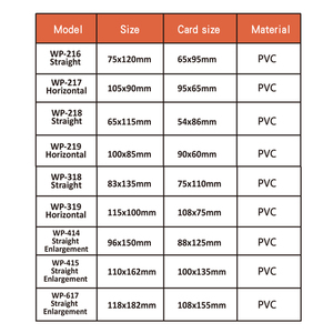 LUMEF-Portatarjetas de identificación de trabajo de PVC de alta transparencia, duradero, resistente al agua, Premium, con cordón, 2017 - Product Image 4
