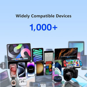 Chargeur bloc PD 18W/20W à prise interchangeable 20W en gros, charge ultra rapide pour iPhone <span class=keywords><strong>MacBook</strong></span> <span class=keywords><strong>Pro</strong></span> avec protection OTP - Product Image 6