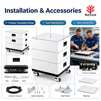 Meilleures ventes : Batterie lithium-ion LiFePO4 51,2 V 100 Ah * 3 – Prix stock