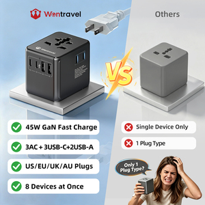 Wontravel Newest 45W PD 3AC 10A Copper Travel Adaptor <b>Socket</b> Type D Travel Plug Adapter - Product Image 4