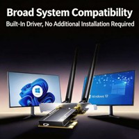 UGREEN AX1800 Tarjeta de Red Inalámbrica PCI E WiFi 6 Bluetooth 5.4 de Doble Banda 2.4G 5G con Antenas Externas Desmontables CM960