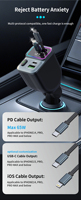 Chargeur rapide PD GC15 65W pour allume-cigare de voiture, chargeur USB Type C rétractable 12-24V pour iPhone Samsung avec éclairage ambiant