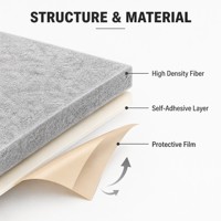 Panneaux acoustiques carrés en feutre de polyester pour hôtel avec design graphique