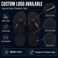 Tongs personnalisées avec logo OEM ODM Marque privée Hommes Femmes Sandales de plage en EVA pour l'été Vente en gros Usine MOQ 1 paire Échantillonnage rapide