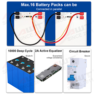 Sistem Energi Surya Stok Eropa 15Kwh 16KWH 48V 51.2V 280Ah 300Ah 314Ah Paket Baterai Lithium Ion Sel Lifepo4 Penyimpanan Energi Rumah