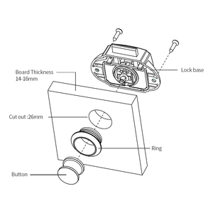 High Quality Keyless Zinc Alloy Pearl Nickel Cabinet Push Locks for Caravans <strong>RVs</strong> <strong>Campers</strong> Travel Trailers RV Parts Accessories - Product Image 6