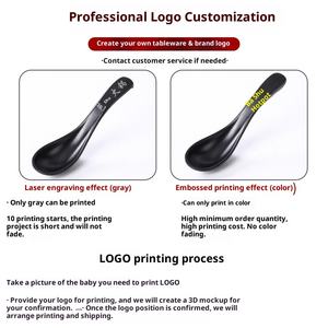 ช้อนรับประทานอาหารช้อนพลาสติกเคลือบเงาสำหรับซุปข้าวใช้ซ้ำได้สีดำแบบปรับแต่งได้สไตล์ญี่ปุ่นขนาดใหญ่ - Product Image 2