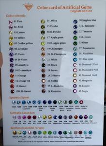 Piedras de Circonia Cúbica Sintética de Wuzhou, Forma Redonda de 3mm, 30 Colores, Precio al por Mayor - Product Image 6