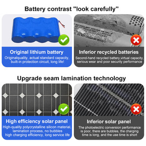 Lámpara Solar LED para Exteriores, Impermeable IP65, Iluminación de Jardín, <span class=keywords><strong>40w</strong></span> 60W 120w 200w 300w, con Certificados CE RoHS SHCET, de Fábrica OEM - Product Image 5