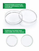 Disposable Sterile Bacterial Petri Dish 35/60/70/90/100/150mm PS Plastic DNase RNase Free for Microbiology Lab Cell Culture Dish