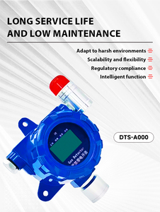 เครื่องตรวจจับก๊าซออกซิเจนแบบคงที่ DUOTESI ช่วง 0-30% VOL เพื่อความปลอดภัยในการก่อสร้างอุโมงค์ - Product Image 2