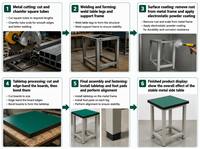 Banc industriel commercial en acier inoxydable 304 KIMZAT, carré, 4 pieds, pour les écoles, les ateliers, les laboratoires, les meubles