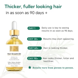 Olio Nutriente per il Cuoio Capelluto 100% Naturale al Rosmarino e Biotina, Trattamento Anticaduta, Siero per la Crescita dei Capelli, Regalo di Natale - Product Image 5
