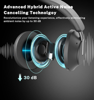 Nouveaux écouteurs sans fil à réduction de bruit, design innovant, chipset QCC5171/QCC5181, projet ODM OEM, casque Bluetooth