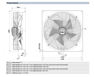ebm-papst W3G710-NP19-M1 EC Plug <b>Fan</b> 710mm High Performance Air Handling Unit HVAC Ventilation <b>Fan</b> Data Center Cooling - Product Image 2