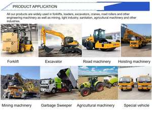 ปั๊มไฮดรอลิก Huamao รุ่น CBGJ2080/CBGJ2100 สำหรับ / อะไหล่รถตักล้อยางและรถขุด ชานตง รับประกัน 1 ปี - Product Image 6