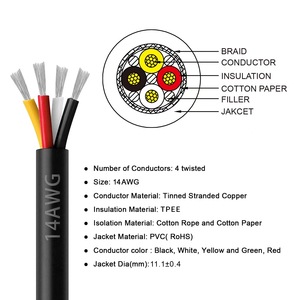 Zhong Hua Jiang 14AWG 2.08mm² CNC <b>Wire</b> UL2464 14 Gauge 4 Core Cable <b>Electrical</b> Shielded Chain <b>Wire</b> for CNC Router Machine - Product Image 3