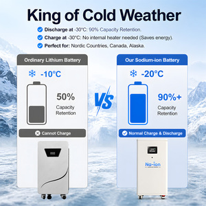 ระบบจัดเก็บพลังงานโซเดียมไอออนแบบชาร์จได้ 48V 10kWh ปลอดภัยต่ออุณหภูมิสูงและต่ำ  โซลูชันแบตเตอรี่สำรองสำหรับบ้าน - Product Image 6