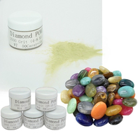 Composé de polissage au diamant en micro-poudre, grain 450-3000 pour carbure de tungstène, céramiques, alliages durs, verre, jade